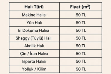 Atakum Halı Yıkama Hizmetleri